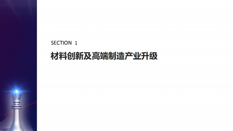 工业添加剂定制：规格参数背后的关键考量**